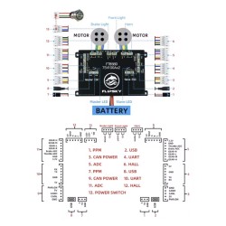 Flipsky FT85bd ESC Controller with Aluminum Case for Electric Skateboard, Bicycle, Scooter or Motorcycle KROXNE - 5  