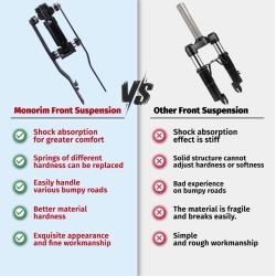 Monorim M4L2 esivedrustus Xiaomi 4 Lite 2. põlvkond – Elektri tõukeratta amordid Monorim - 4  