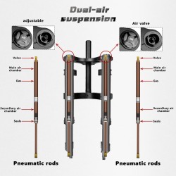 Predne odpruzenie Monorim MZ3 Plus Dual Air pre Segway ZT3 vyssi komfort  - 16  