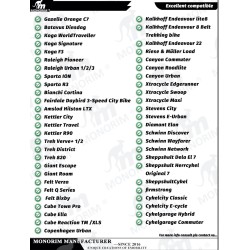 Monorim BPK350 konverzní sada motor 380w - baterie v ceně  - 23 Monorim BPK350 power kit pro elektrický bicykl, 380W – Přeměňte 