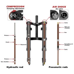Suspensión delantera Monorim MD0 Air Hydraulic 490mm x 165mm  - 14  