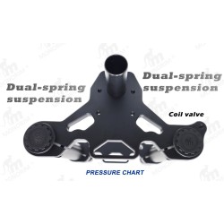 Monorim ME206 Dual Air foraffjedring version 565mm x 206mm  - 10 Kompatibilitet: Monorim ME206 Dual Air foraffjedring, format 56