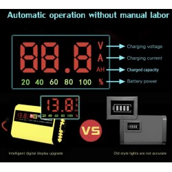 12V 2A battery charger for lead acid batteries 7Ah 12Ah 14Ah 20Ah  - 4 Main Features

Digital LCD display showing real-time volt