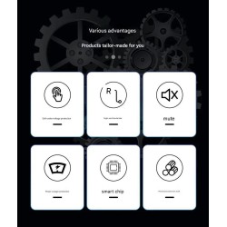 Controler sinusoidal pentru vehicul electric 60V-72V 3000W 80A Monorim MC80A  - 6 Controler pentru vehicule electrice cu undă si