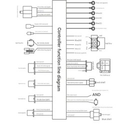 Sinusoidalnyy kontroler dlya elektrotransportu 60V-72V 3000W 80A Monorim MC80A  - 8 Synusoidalnyi kontroler elektrychnoho transp