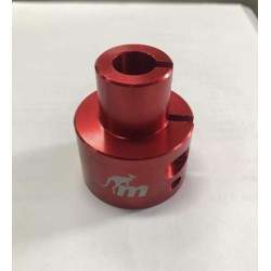 Monorim Gasket01 adapter za sgŭvane i svŭrzvane na okachvane - GS01 Monorim - 3  