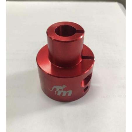 Monorim Gasket01 Adapter zum Zusammenklappen und Aufhängen - GS01 Monorim - 3  