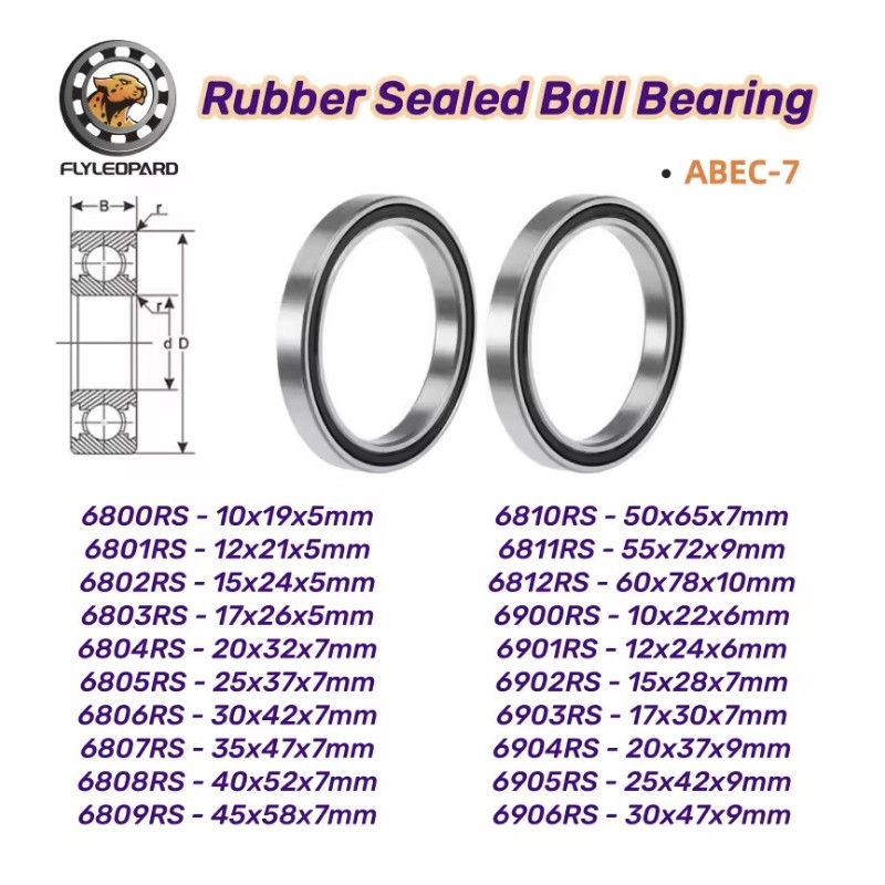 Set rulmenți cu bile etanșați RS ABEC7 2 buc 6806RS 6807RS 6808RS 6809RS 6811RS 6812RS 6900RS  - 2 Disponibil în referințele 680