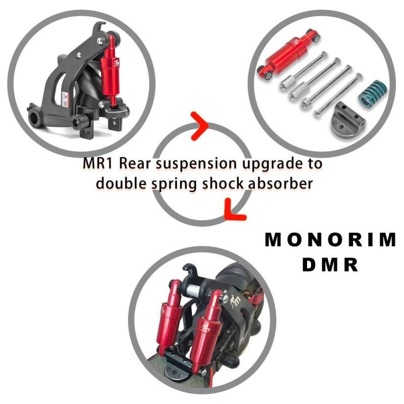 Upgrade your Monorim suspension with the DMR1UK kit double suspension.