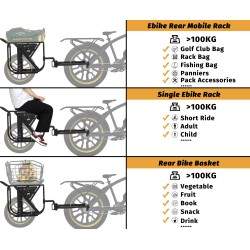 Monorim GL8 - aanhanger voor bagagerek, fietsmand of elektrische fietsen. Monorim - 2 Monorim GL8 - aanhanger voor bagagedrager,
