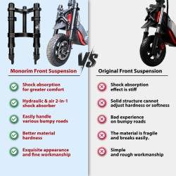 Priekine amortizacija Monorim-ZT3 Segway ZT3 Pro elektriniam paspirtukui - upgrade rinkinys Monorim - 8 Suderinamumas: Monorim-Z
