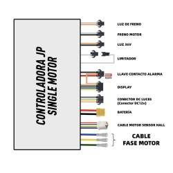 Kit controler cu display și declanșator 60v 35A (JP) pentru scuter electric KROXNE - 2  