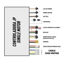 Kit controladora con pantalla y gatillo 48v / 52v 25A ( JP ) para patinete eléctrico KROXNE - 2  