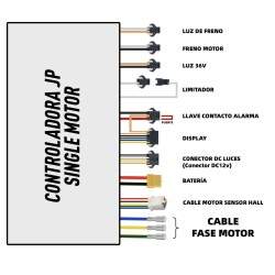 Controller für Elektroroller mit Einzelmotor 48V / 52V 35 A JP KROXNE - 2  