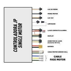Elenktís gia monokinitírio ilektrikó skoúter 36v 20a JP KROXNE - 2  