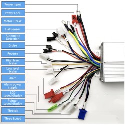 Universaalne harjadeta mootorikontroller, mis ühildub elektrilise tõukeratta, jalgratta, mootorrattaga KROXNE - 2  